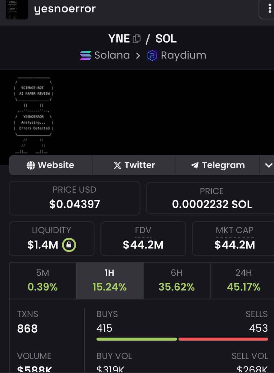 Merry christmas ! $YNE