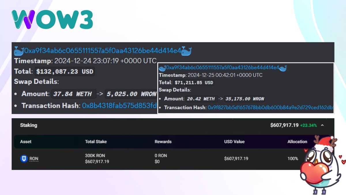 WOW3 - Ronin Portfolio Tracker tweet media