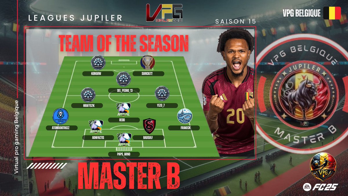 3 joueurs de l’équipe dans la Team Of The Season en MasterLeague B de <a href="/belgique_vpg/">VPG BELGIQUE 🇧🇪</a> 🔥🔥🔥

<a href="/xWorld_St4rs/">xWorld St4rs</a> <a href="/DelPedro131/">Del_Pedro_13</a>