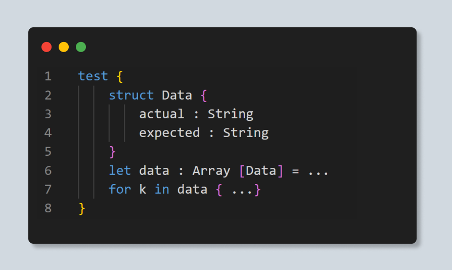 moonbitlang's tweet photo. In the latest MoonBit, developers can define local types (structs, enums, and newtypes) within a top-level function, allowing finer-grained scope control for data. #MoonBitTips https://t.co/gZxfpC4tyw