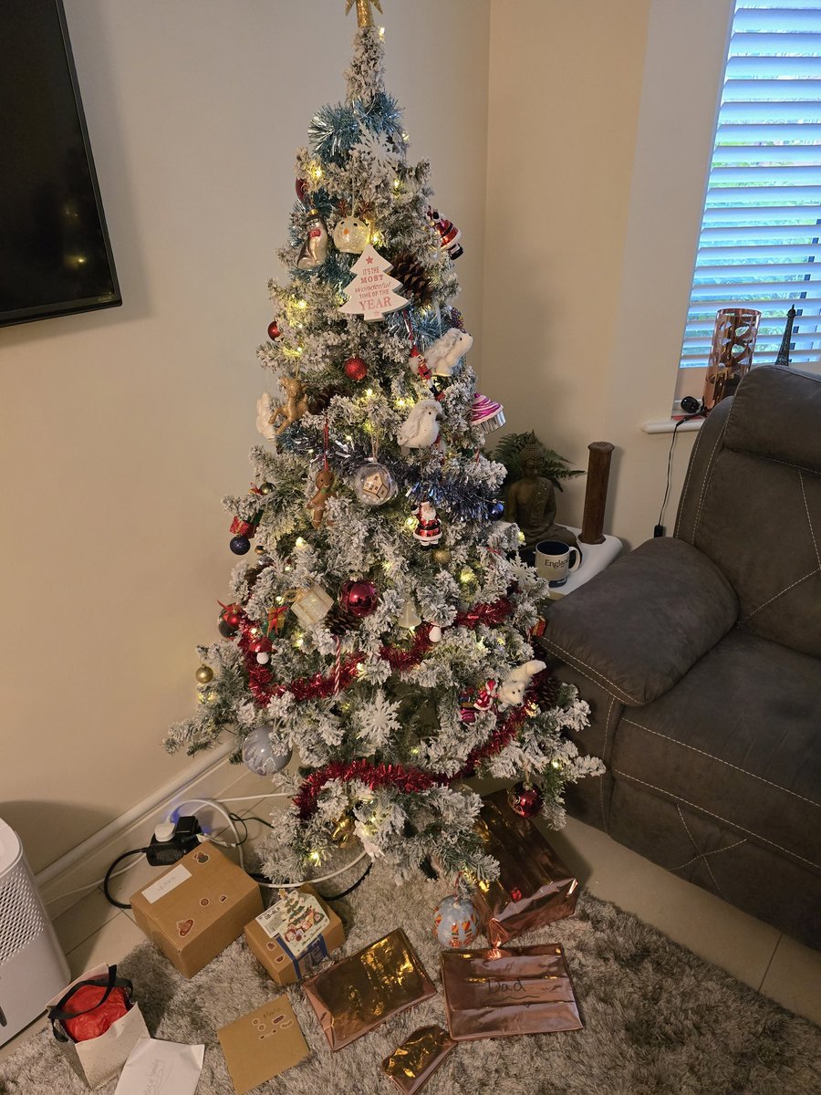 Merry Christmas all!

Quiet day on X but I'll be back soon...