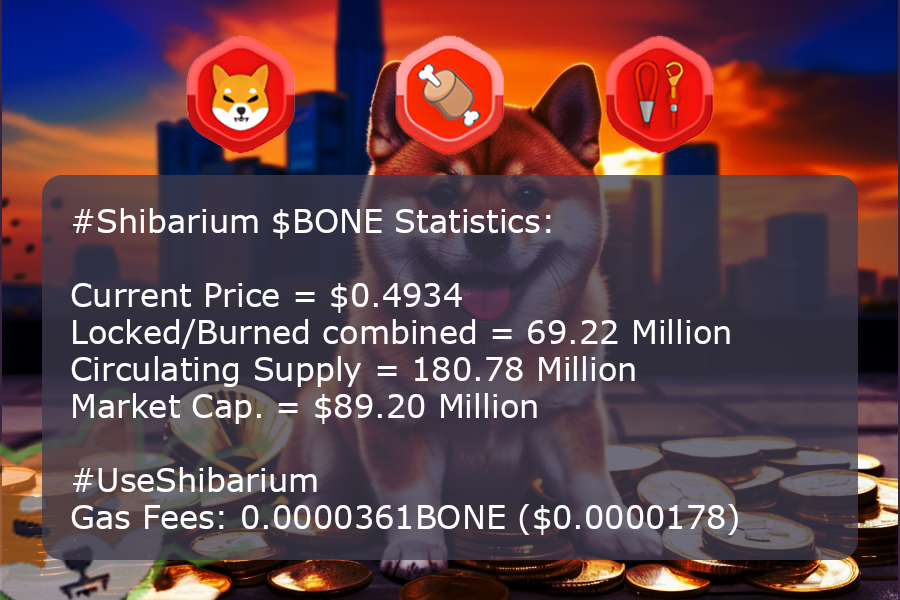 Shibarium Statistics tweet media