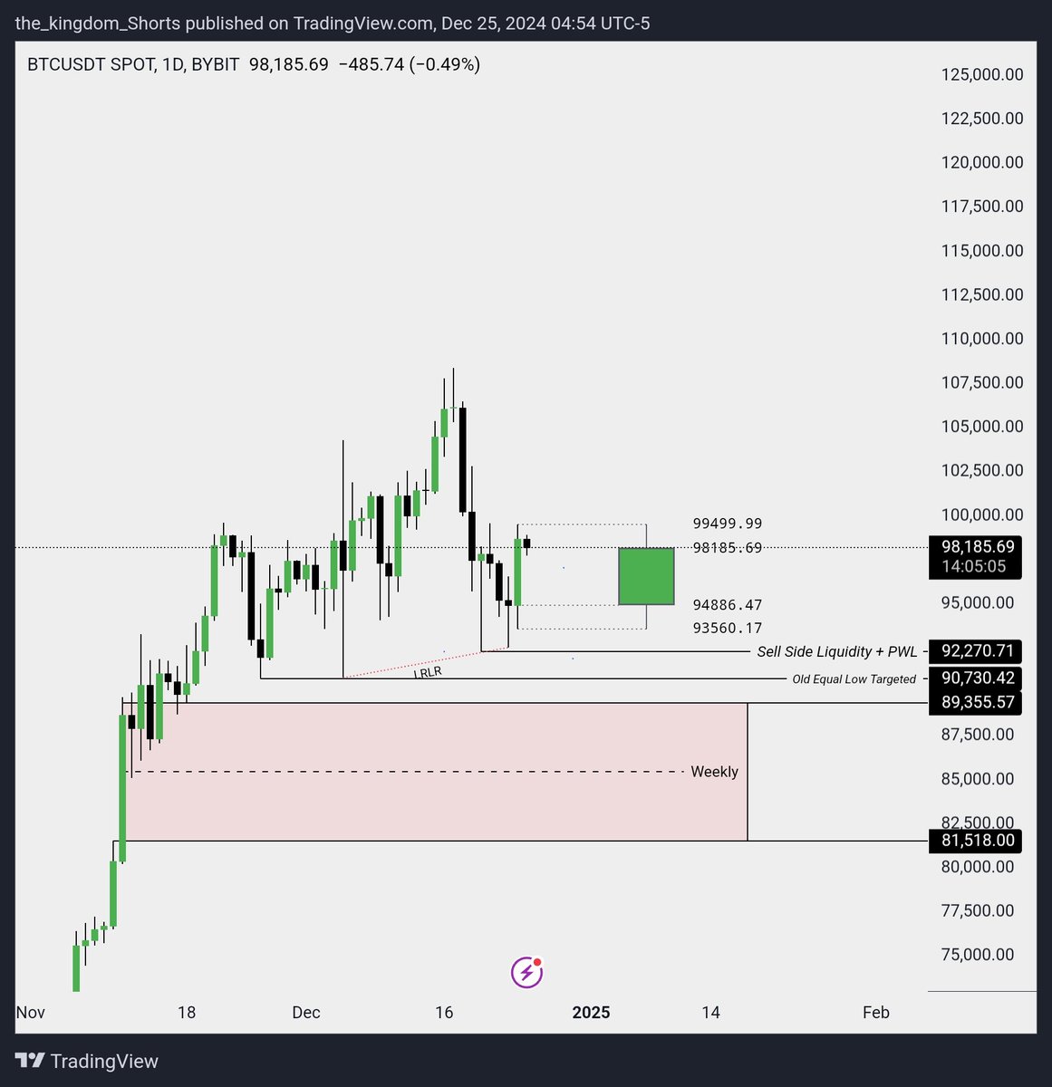 Raps-1 tweet media