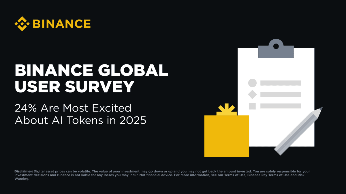 binance's tweet photo. According to Binance's Global User Survey, a whopping 45% of surveyed users JUST entered the crypto world in 2024! 🌟 

From seasoned HODLers to first-time explorers, the crypto community is growing like never before.

Dive into the full insights 👉🏼
https://t.co/G14JUQkwD0 https://t.co/4vPhpPEieb