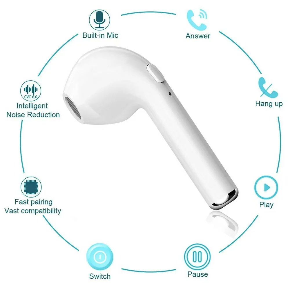 BusIndignado's tweet photo. Con estos auriculares bluetooth de menos 5€ puedes fingir que no estás escuchando la conversación de al lado en el Bizkaibus, COTILLA 👇
https://t.co/etBNnUXNAH https://t.co/jN0sYRIoVf