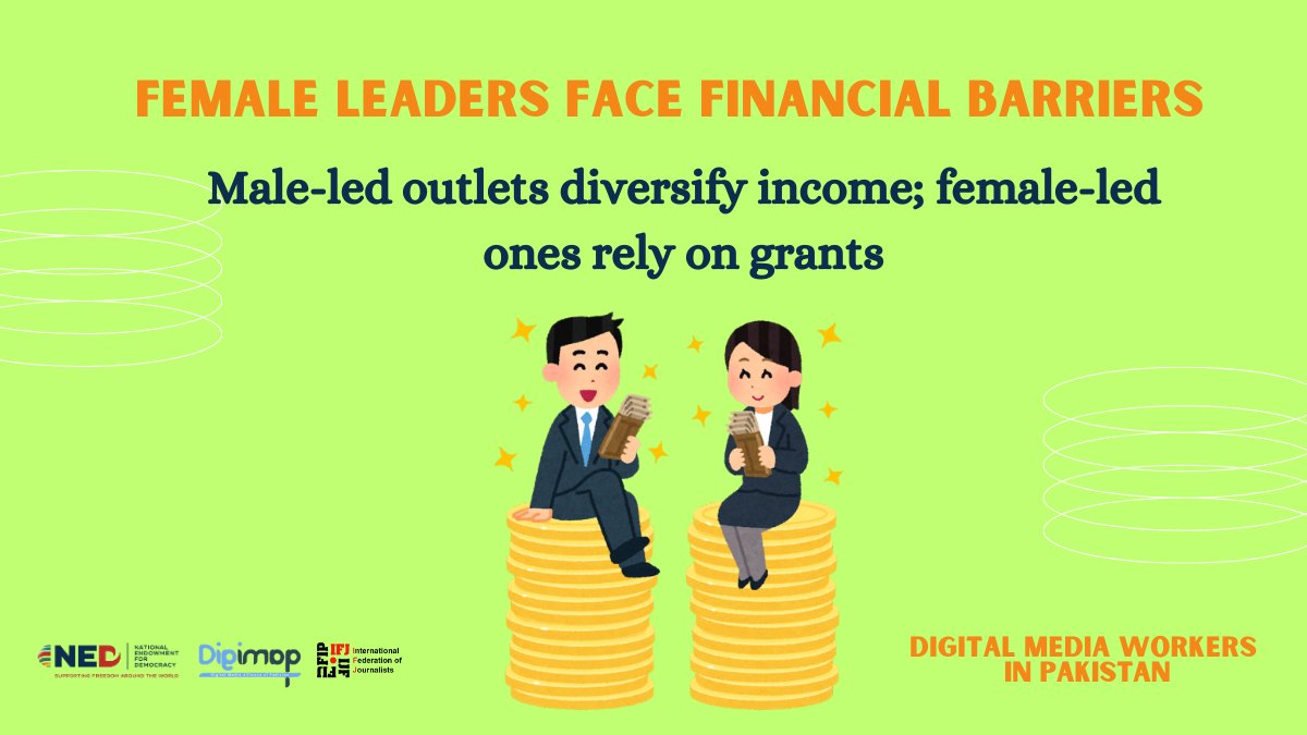 digimappk's tweet image. Gender Disparities in Leadership

🧕🧑‍🏫Female-led media organisations face more financial challenges than male-led; rely heavily on grants

🧑‍🎤Structural obstacles for women in lead, why?

#FinancialEquity #WomenInLeadership #MediaSustainability #DigiMAPInsights #NED #IFJ #DigiMAP