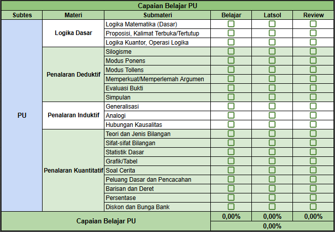 Team Tanpa Les Indonesia✨ tweet media
