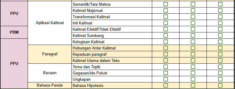Team Tanpa Les Indonesia✨ tweet media