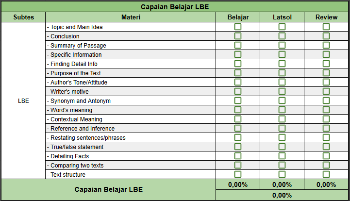Team Tanpa Les Indonesia✨ tweet media