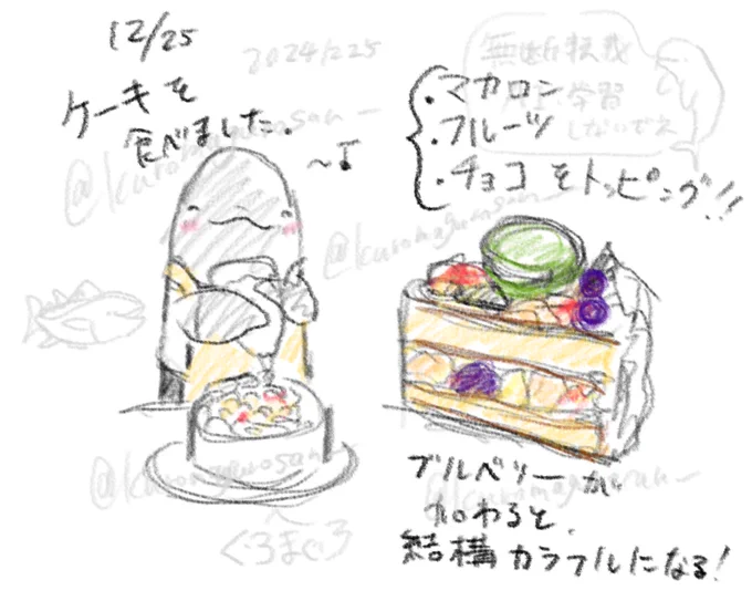 美味しくできたのでよかったです! 