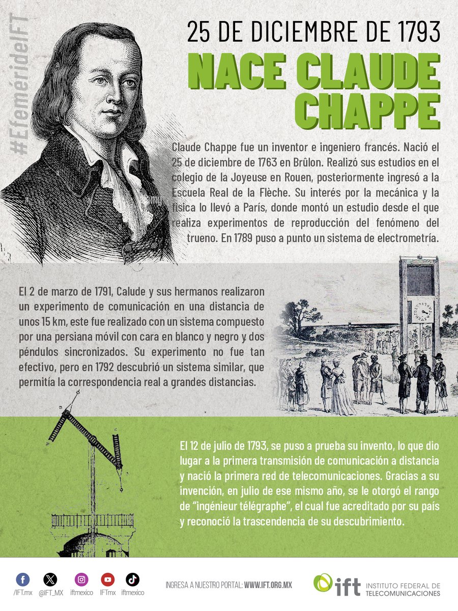 IFT_MX's tweet photo. ¿Sabías que gracias al trabajo de #ClaudeChappe, se logró la primera transmisión de comunicación a distancia y nació la primera red de #Telecomunicaciones🌐?🫣 
En esta #EfemérideIFT 🗓 rendimos un homenaje a este importante inventor 👇 https://t.co/mMyQnTr5W5