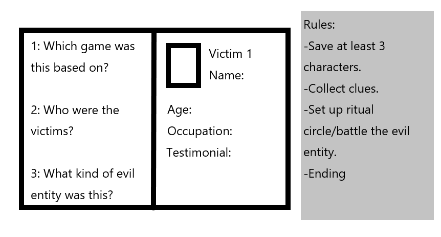 JackColgate1's tweet photo. #EXE #exe #exeoc 
I believe "a detective tries to get clues from the victims in order to defeat evil entities" would be an interesting concept. https://t.co/Q2mLcUEtfo