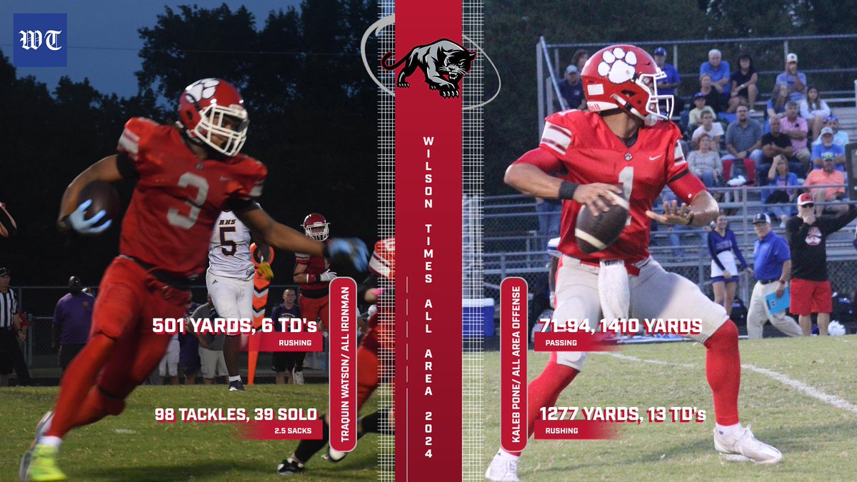 North Johnston High Athletics (@njhspanthers) on Twitter photo Congratulations to <a href="/NJHS_Football/">North Johnston Panther Football</a> players Traquin Watson and Kaleb Pone on their selection to the 2024 <a href="/TheWilsonTimes/">The Wilson Times</a> All Area Football Team! Congratulations to the team on their winning season as well! 🐾🏈 Congratulations to <a href="/NJHS_Football/">North Johnston Panther Football</a> players Traquin Watson and Kaleb Pone on their selection to the 2024 <a href="/TheWilsonTimes/">The Wilson Times</a> All Area Football Team! Congratulations to the team on their winning season as well! 🐾🏈