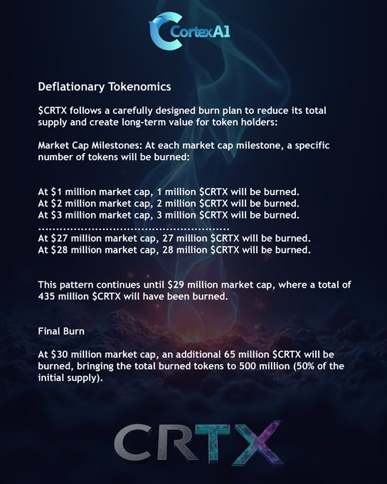 Good project! Buy dip! $CRTX
HBnLhqeYedAMEahSWEpddmeZAmy16dsrQzHiTPwupump
