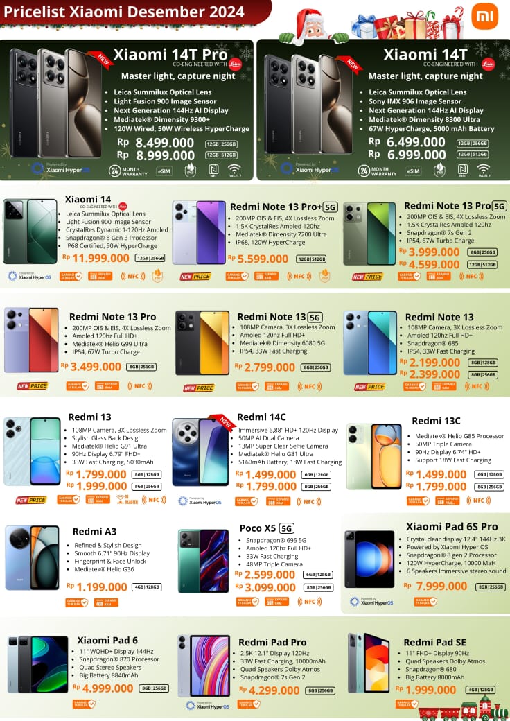Metaphone_id's tweet photo. Xiaomi '24 https://t.co/mayoTsnK1w