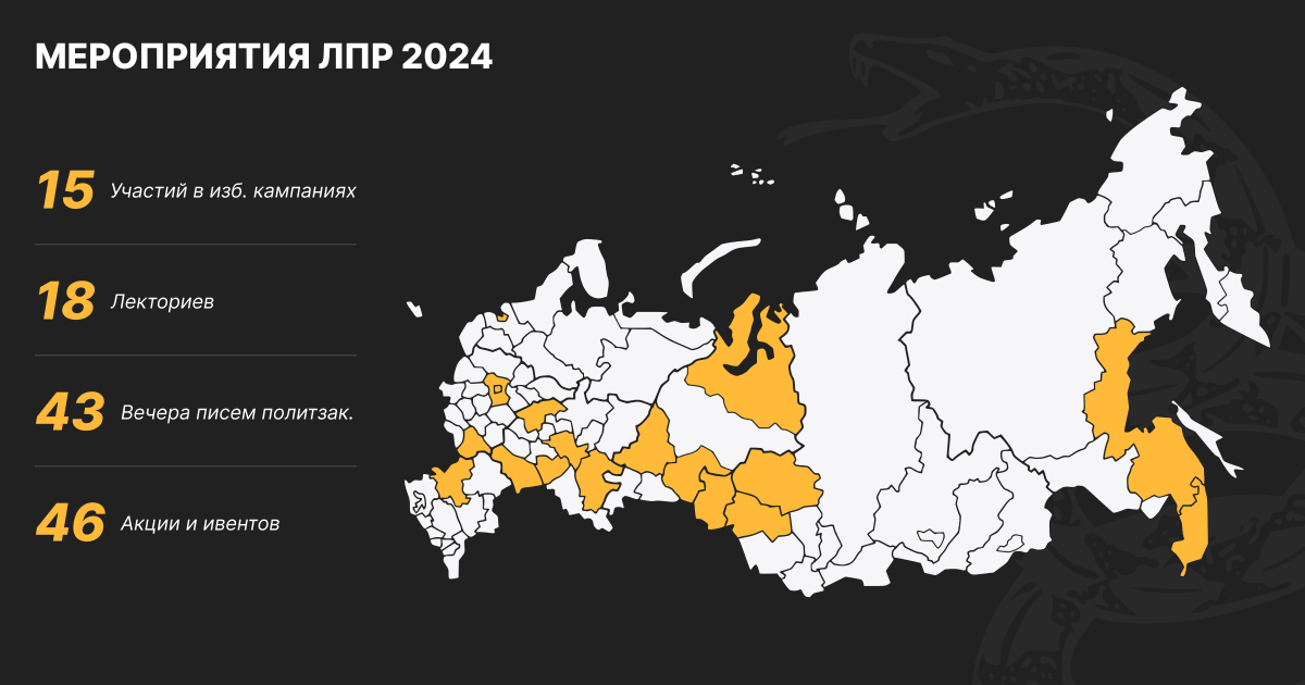 2024 год стал для нашей партии годом больших испытаний, трудностей и достижений. Мы переживали потери, добивались результатов, организовывали акции и мероприятия по всей стране и за её пределами. 

1/