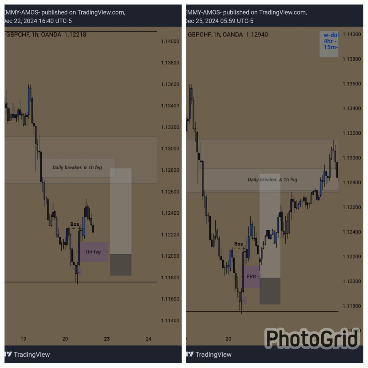 THE_SCRIPT_TRADER🌐💶 tweet media