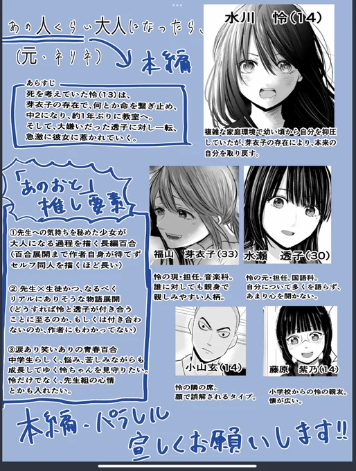 見てくださる方が増えたのでれいとーこの設定も載せときます
だいぶ前のだから絵もノリも結構変わってるとこあるけど…
#創作百合 