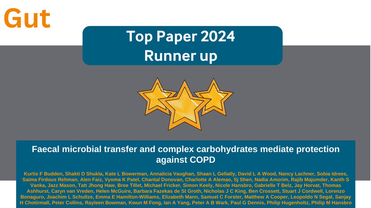 Gut Journal (@gut_bmj) on Twitter photo The joint Runner up #TopGUTPaper2024 chosen by <a href="/emadelomar/">Emad El-Omar</a> is <a href="/KurtisBudden/">Kurtis Budden</a> <a href="/HansbroResearch/">Hansbro Research</a> et al for
"Faecal microbial transfer and complex carbohydrates mediate protection against COPD" via
bit.ly/4cRc40e
Listen to the #GUTPodcast on this paper via The joint Runner up #TopGUTPaper2024 chosen by <a href="/emadelomar/">Emad El-Omar</a> is <a href="/KurtisBudden/">Kurtis Budden</a> <a href="/HansbroResearch/">Hansbro Research</a> et al for
"Faecal microbial transfer and complex carbohydrates mediate protection against COPD" via
bit.ly/4cRc40e
Listen to the #GUTPodcast on this paper via
