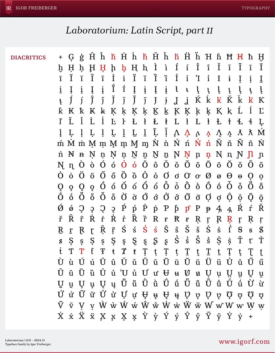Igor_Freiberger's tweet photo. Laboratorium, Latin script. The font covers all Unicode blocks for the Latin script and supports all languages with Latin orthography.
#typography #fonts #serif #Laboratorium #FontLab https://t.co/zaAFDnj6GZ