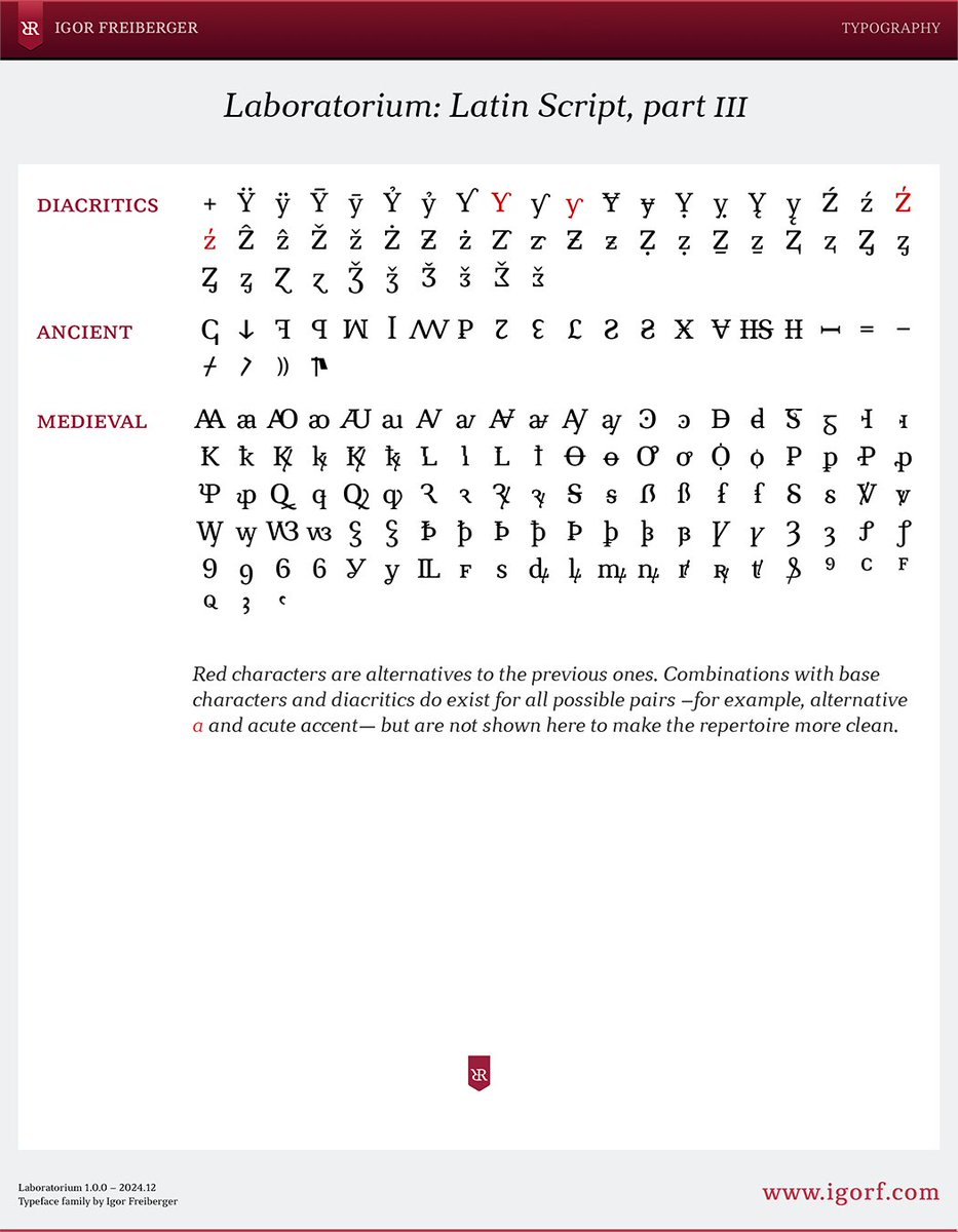 Igor_Freiberger's tweet photo. Laboratorium, Latin script. The font covers all Unicode blocks for the Latin script and supports all languages with Latin orthography.
#typography #fonts #serif #Laboratorium #FontLab https://t.co/zaAFDnj6GZ