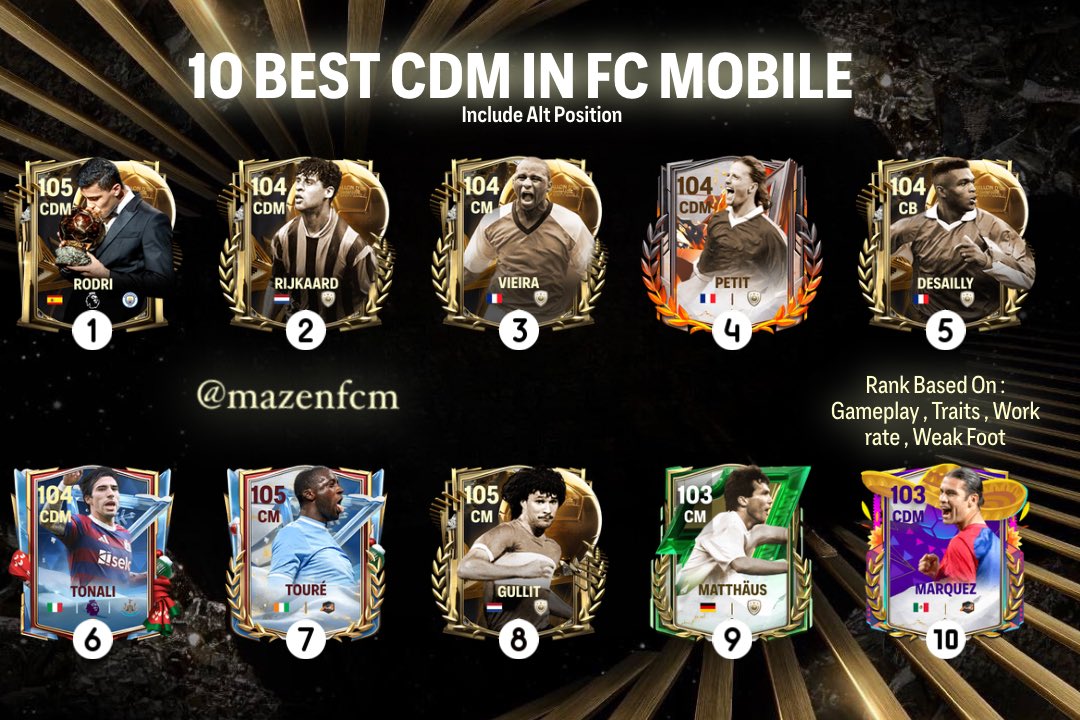Top 10 CDM In FC MOBILE!

Rank Based on : GamePlay , workrate , traits , Anti-Stun

Include Alt Position!

Use On Minimum Blue Rank To Get Best Performance!

Which Position You Need Next!?

Like/Retweet/comment Appreciated!

#fcmobile <a href="/EASFCMOBILE/">EA SPORTS FC MOBILE</a>