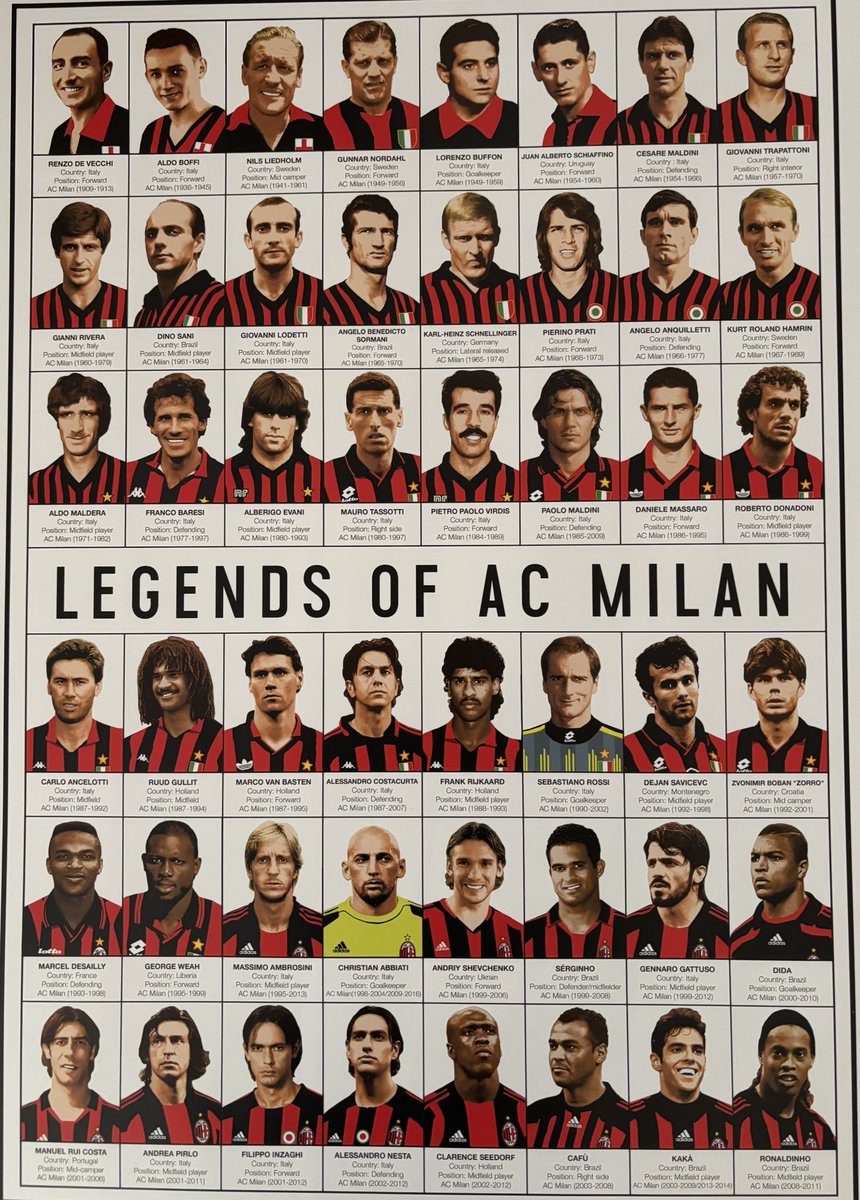 Il mio bimbo mi ha regalato per Natale questa stampa ❤️🖤