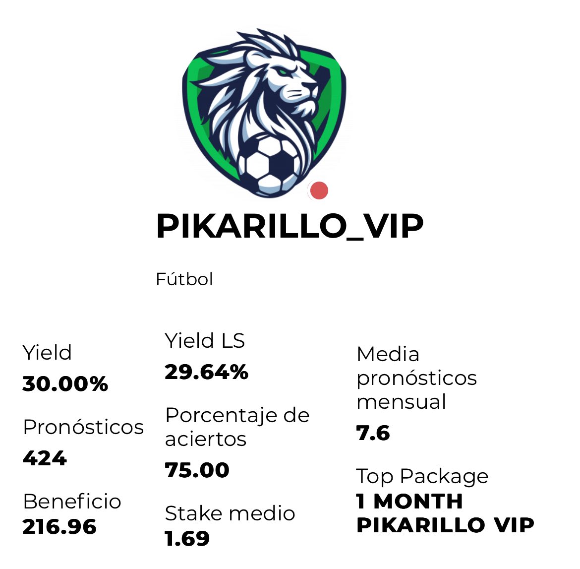 Bet2Earn tweet media