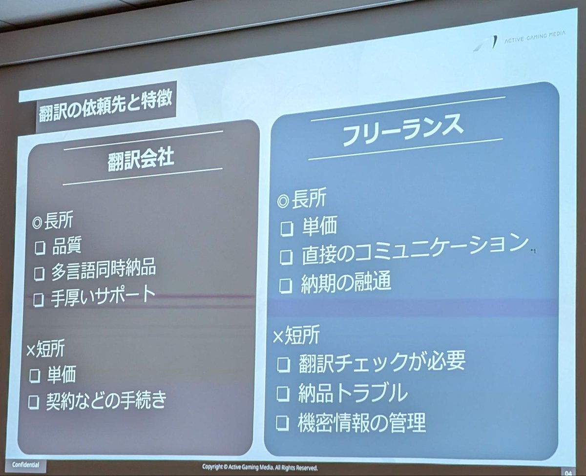 GameMakersJP's tweet image. ゲームのローカライズを頼むなら翻訳会社?フリーランス?翻訳者のスキルや作品マッチ度の見極め方などプロ直伝TIPSを大公開【IDC2024】
gamemakers.jp/article/2024_1…
設定資料は送るべき?PDFでのデータ送付はダメ?AI翻訳の精度って結局どうなの?数々の疑問点を一気に解消