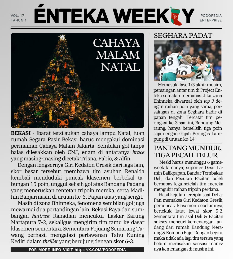 chrisardinho's tweet photo. Puncak klasemen bercahaya dan persaingan sengit di dalamnya.

Hanya di Énteka Weekly edisi terbaru!

#projecténteka #éntekaweekly

Selamat hari Natal bagi manager &amp; peserta Project Énteka yg merayakan. 🎄🎁

@iwansalimm @podopedia https://t.co/Dlx7ML8s8M