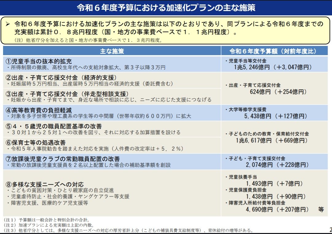 ishio2009's tweet photo. @usaminoriya やってはいるぽいけど https://t.co/4x8bLCAdPM