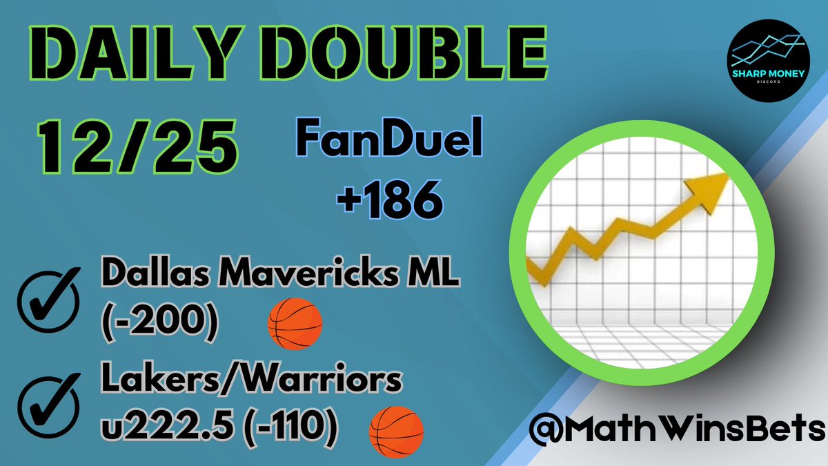 MathWinsBets's tweet photo. 🎁Merry Christmas Daily Double🎁

🎉25 Days of Daily Doubles Giveaways🎉

Everyday until December 25th I’ll be giving away $25 when we hit the Daily Double!

To Enter:
1. Be following @MathWinsBets
2. Repost the Daily Double
3. Reply with your bet slip locking in the daily double https://t.co/beGntxaGOq