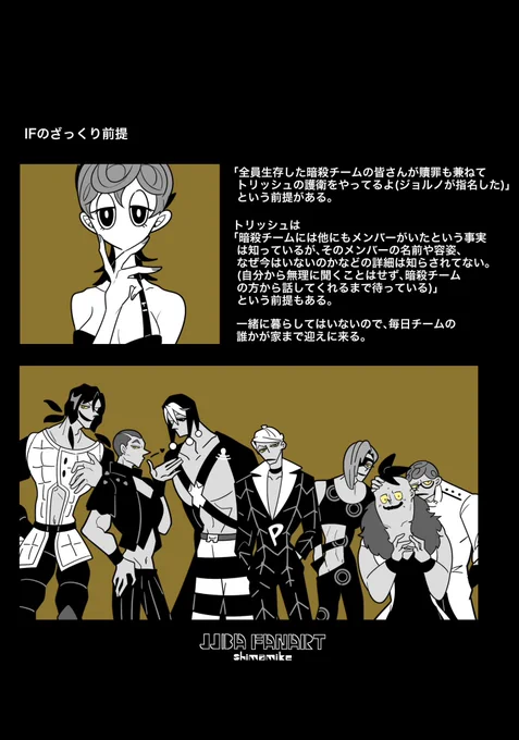 生存IF➗🗡 こう言う前提(幻覚)で描いてる 