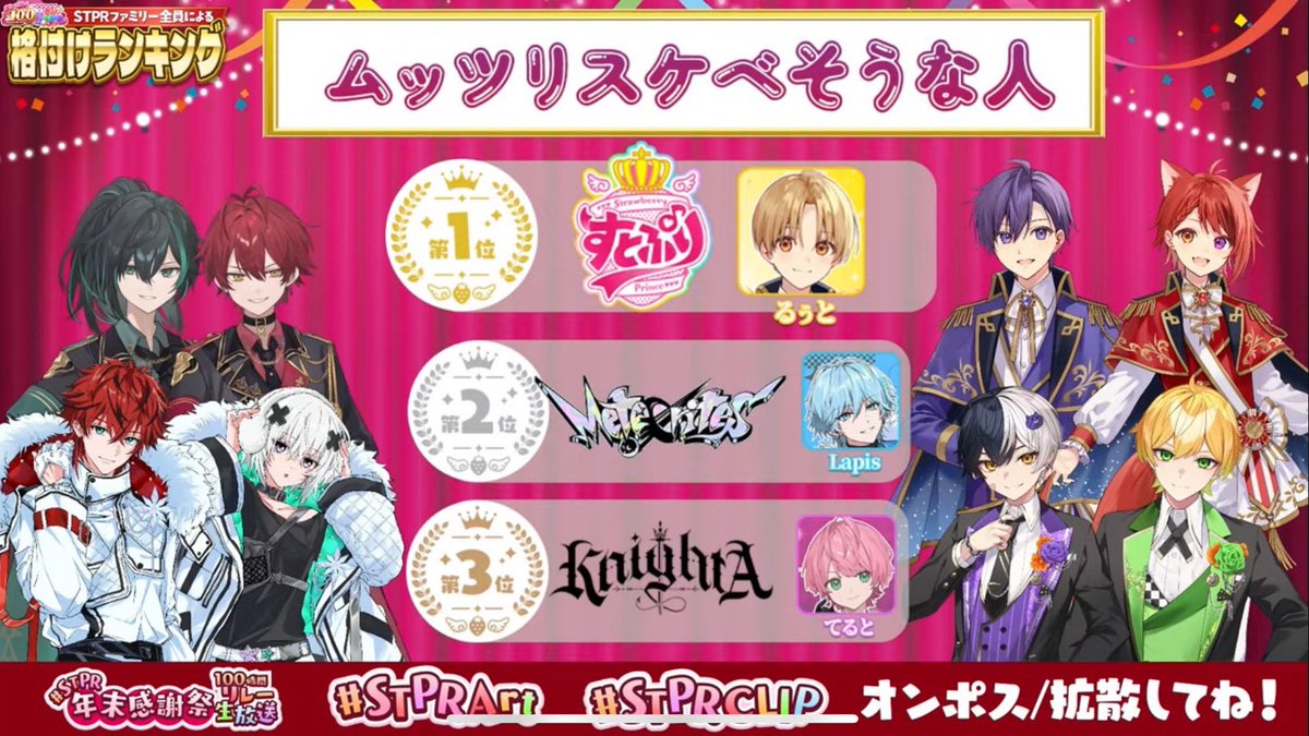 るぅと　すとぷり　最終値下げ GfpU2-4b0AAkTCm.jpg