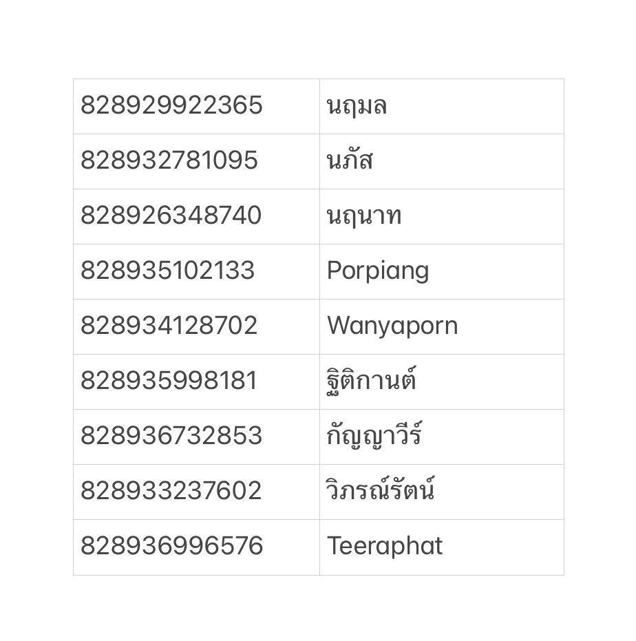 Ptp_pn's tweet photo. รอบส่งวันที่ 23-24 ธันวาคม ใครไม่มีชื่อเดมมาได้เลยค่ะ
• ขนส่ง J&T📮
** เช็คแล้วไม่ขึ้น เช็คอีกทีพน เช้าได้เลยค่ะ🫶🏻💗
• ขนส่งไปรษณีย์ เค้าเดมไปแจ้งเลขแล้วค่ะ
#TrackingPtp https://t.co/AnbwL1VM41