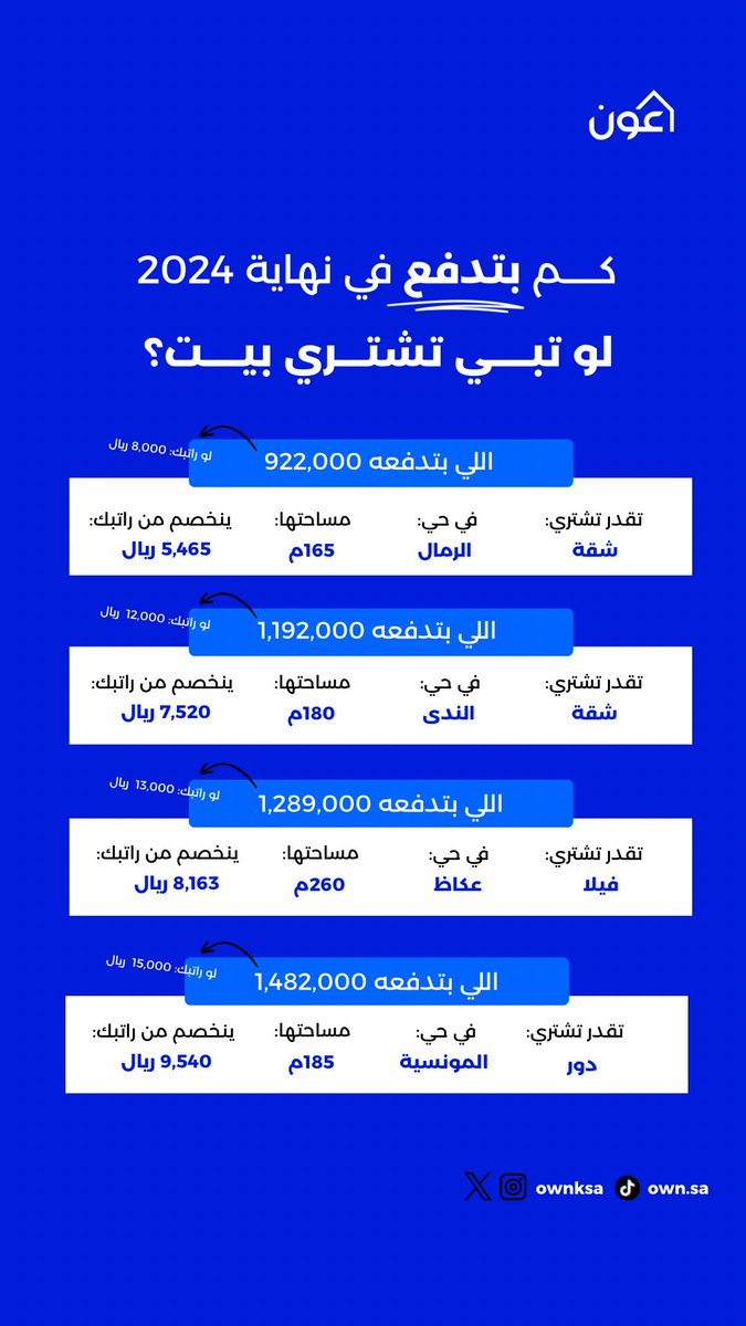 منصة عون - التمويل البنكي tweet media