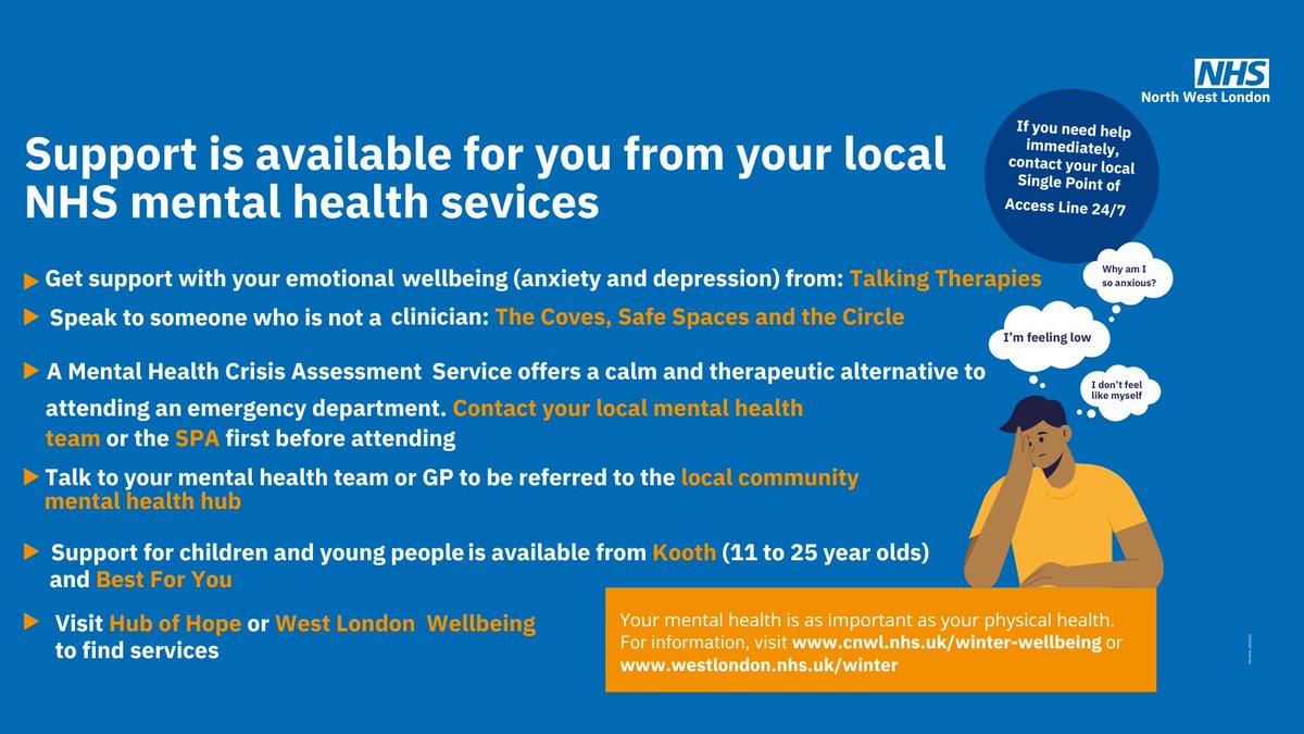 This winter, take care of your mental health. Support for anxiety,  depression &amp; Crisis is available through talking therapies, non-clinical support services, and more. You are not alone. For more info, visit cnwl.nhs.uk/winter-wellbei… or westlondon.nhs.uk/winter

 #MentalHealth