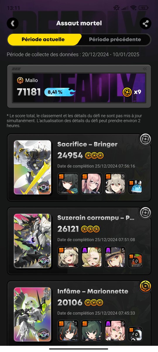 Ça c'est fait 😁

#ZenlessZoneZero #MiyabiHoshimi #zzzero