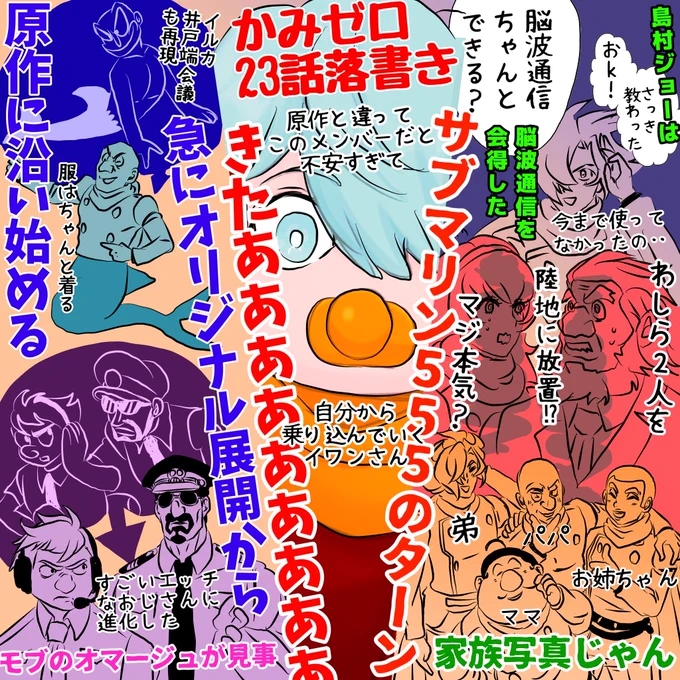 かみゼロ23話落書き

謎のトンチキデザインオリジナル敵を乗り越えたら急にちゃんと原作オマージュに。モブキャラが軒並みセクシーに。サングラスのイケおじがいいわね。 