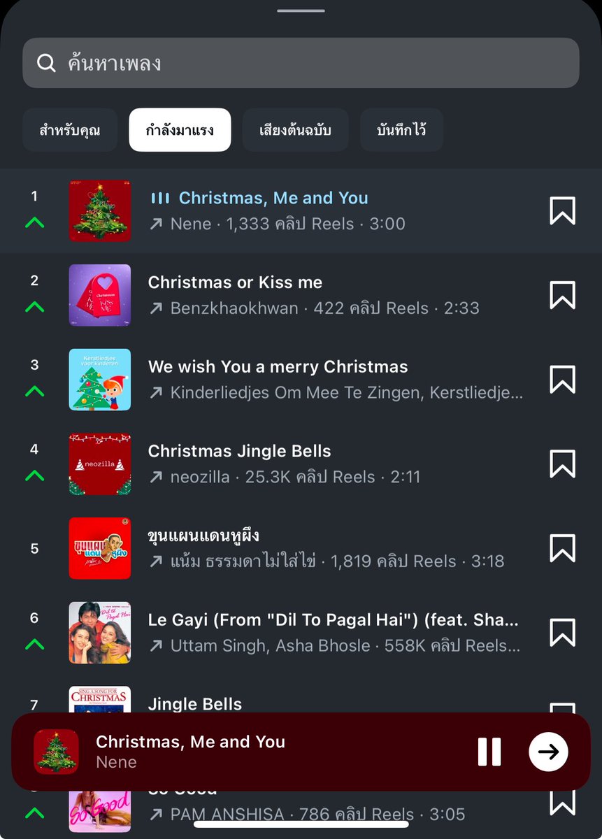 Trending No. 1  Instagram, Thailand

<a href="/LaaluneOfficial/">Laalune.official</a> <a href="/SonyMusicCPop/">Sony Music CPop 索尼音乐华语</a> 
#MerryChristmas 
#nenevader #Nene
#เนเน่ #เนเน่พรนับพัน