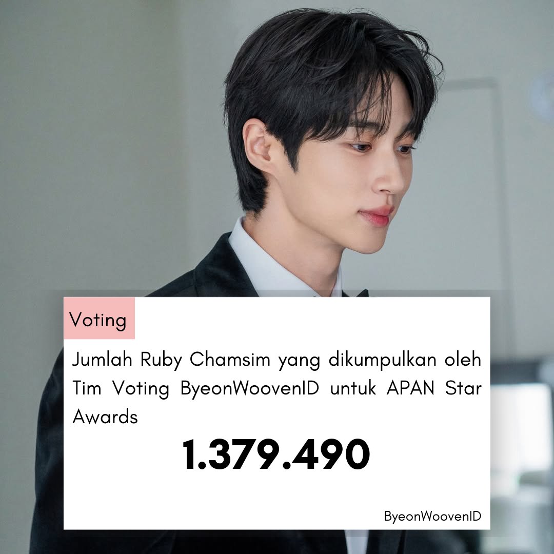 ByeonWoovenID's tweet photo. Apresiasi sebesar-besarnya untuk tim voting terbaik yang dimiliki Byeon Wooseok di Indonesia 💙 Persiapan telah di mulai dari bulan Agustus, hari demi hari kami isi dengan canda, sharing mengenai voting, mengagumi Wooseok, rapat online, sampai meeting offline! #ByeonWooSeok https://t.co/ovX9OVdx9P