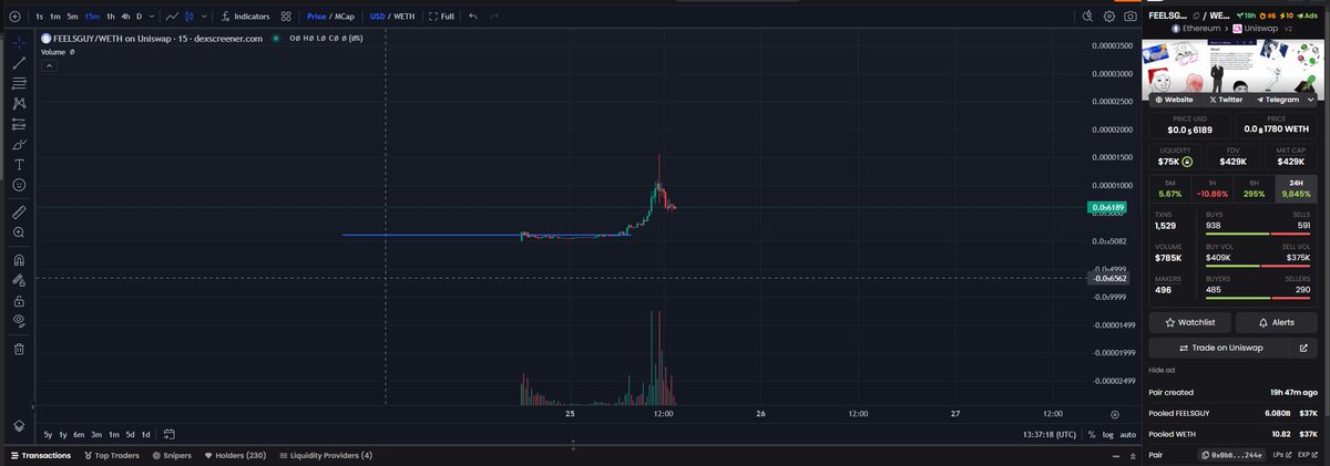 clucrypt's tweet image. Merry Xmas ye filthy Degens 🎅

Woke up to this - #FEELSGUY NFA 🎄
