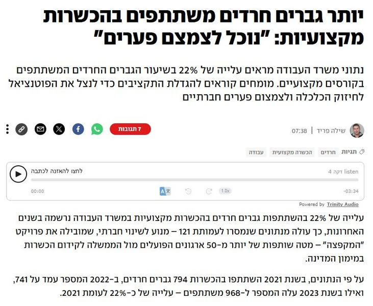 Kemach Foundation tweet media