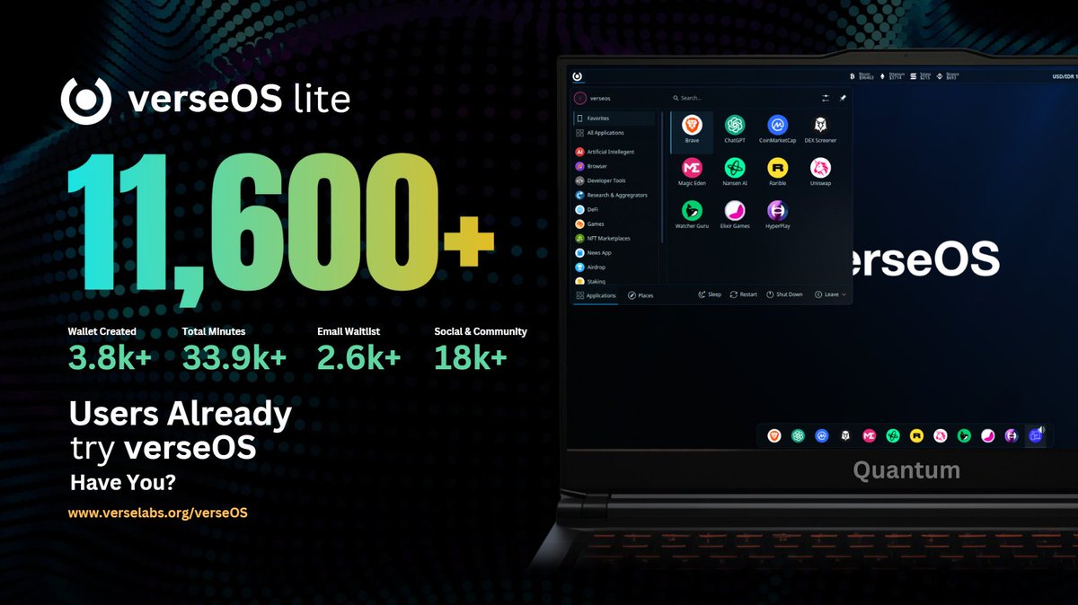🎄 Merry Christmas, Everyone! 🎄
Just 7 days after launching verseOS, 11K+ users have already hopped on board to test it out! This milestone is a huge step forward for us, and we can’t thank you enough for your support.

📣 And the good news doesn't stop here:
We’ll soon be