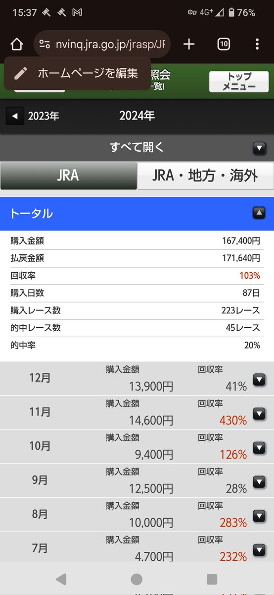 hedate1's tweet photo. 今年はなんとか勝ち越し...できるのか?

１開催につき¥3,000目安の少額投票で遊んでます https://t.co/ArC0byIbrK