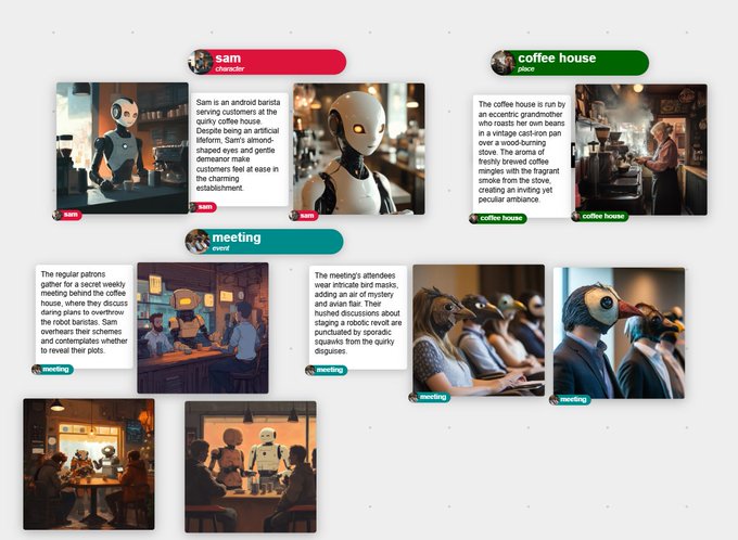 EntrepreneursAI's tweet photo. Personalize your art with Midjourney's new feature! Moodboards let you define your style. Explore now! #CustomAIArt #ArtisticAI #midjourney 

 https://t.co/Q5yqonYYUU https://t.co/LAAxBNUbhS