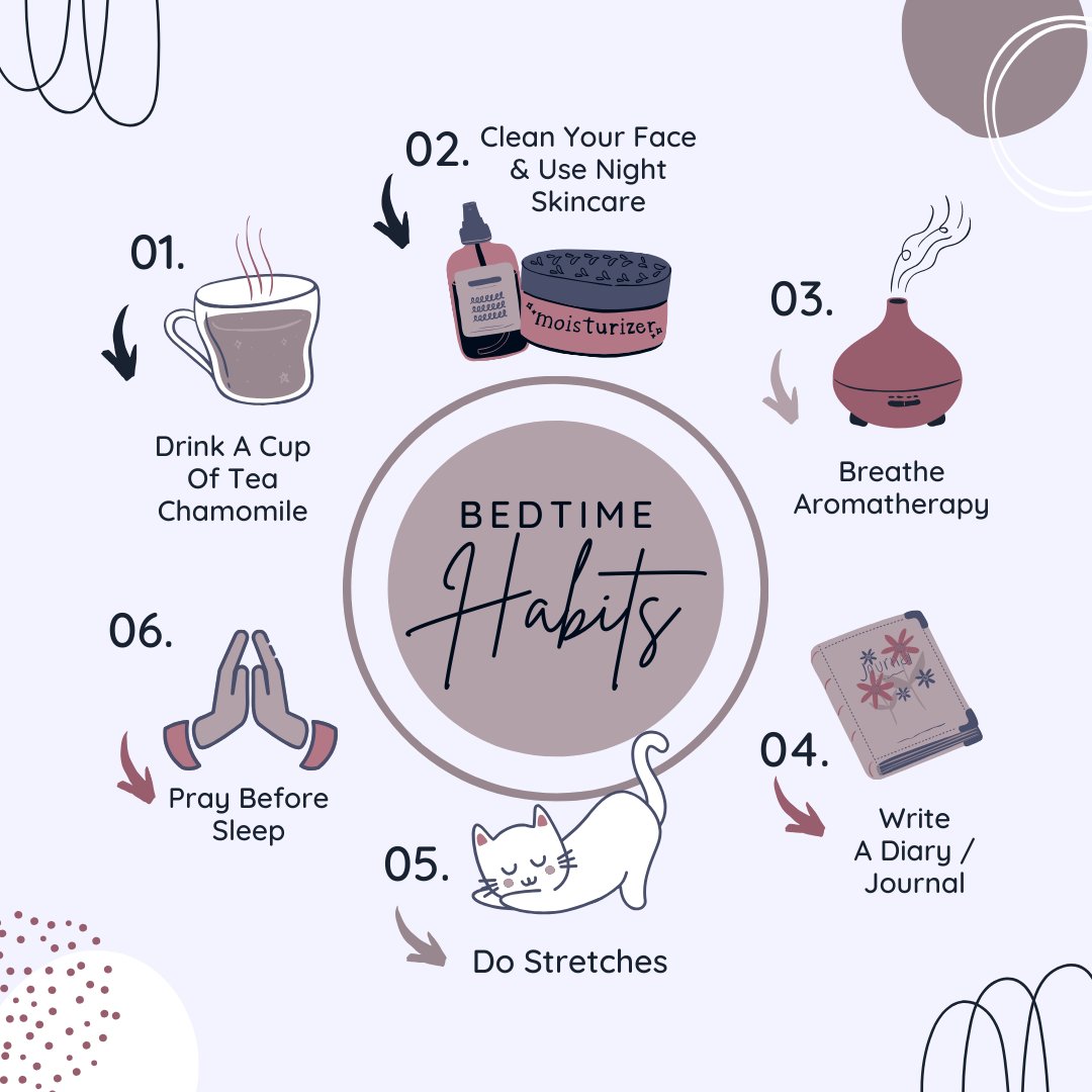 ComfortRound's tweet photo. Crafting the perfect bedtime routine is the key to unlocking a world of peaceful sleep and rejuvenation! 😴✨ Explore expert tips and rituals with Comfort Round Mattresses to create your ideal wind-down routine. #BedtimeRoutine #SweetDreams #ComfortRoundMattresses https://t.co/pYQTGd0MMu