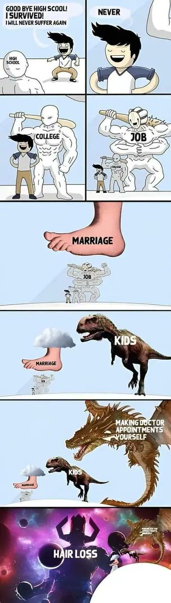 Komal_Stocks's tweet image. Reality of male's life 😄

@KomalSecurities 

#Komalsecurities.