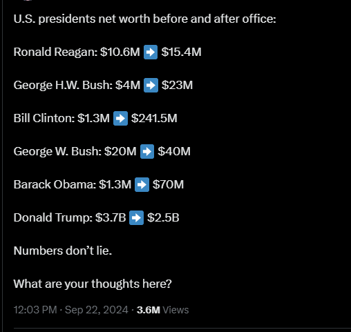 Rick199677031's tweet image. Before Ukraine,.....................