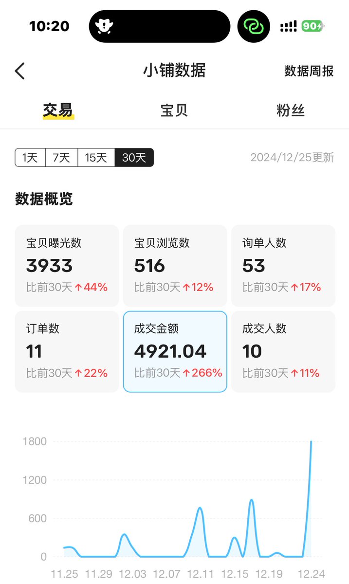 正大杯知识赛怎么准备- 抖音, image size:717x1200